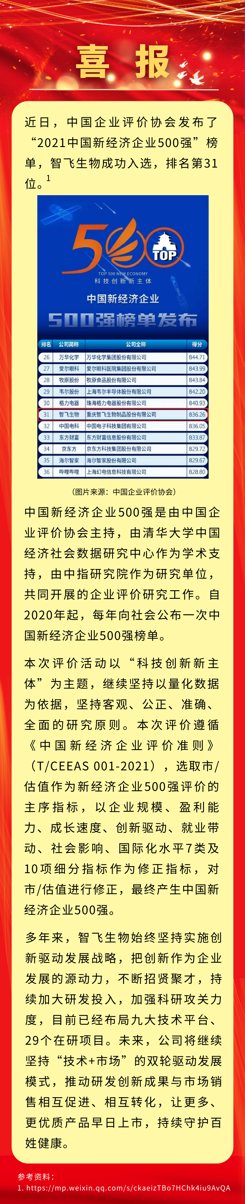 喜讯！■十大网投正规信誉官网■十大网投靠谱平台 生物入选&ldquo;2021中国新经济企业500强&rdquo;，排名第31位.png